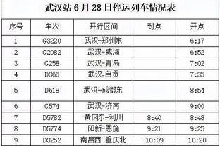 近两战18中2！卢：与曼恩就如何保持自信交谈过了 我对他很有信心